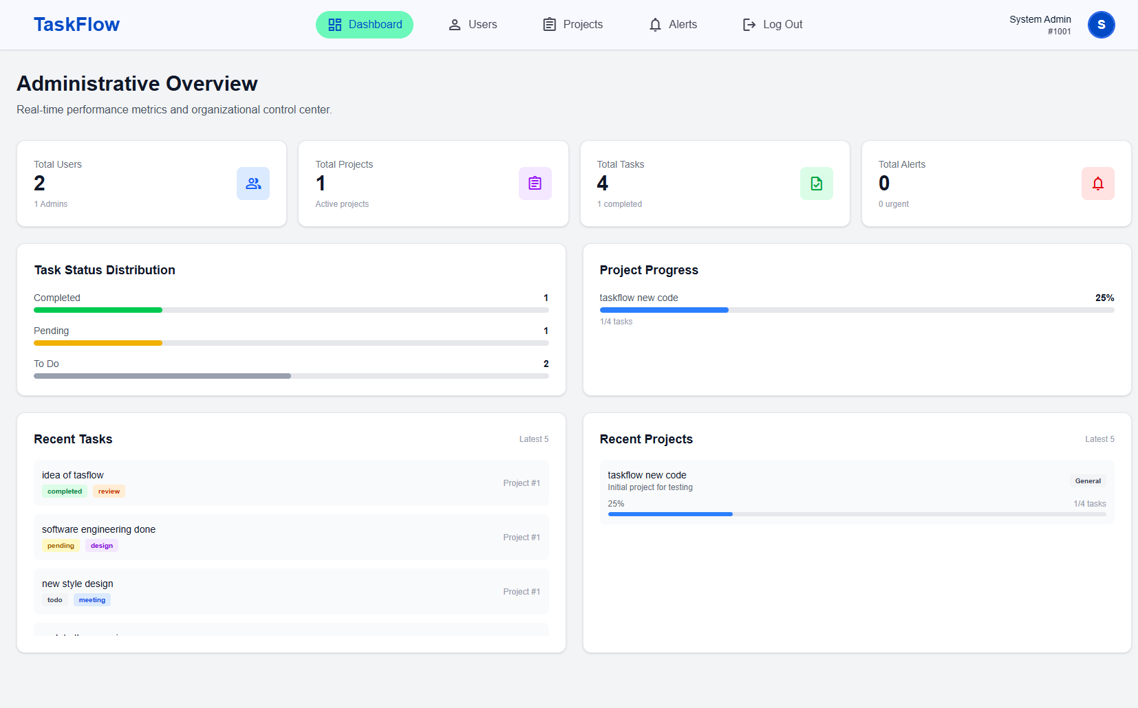 Task Management System